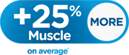 Emsculpt-Neo_ICON_25-More-muscle_ENUS100