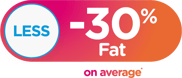 Emsculpt-Neo_ICON_30-Less-fat_ENUS100