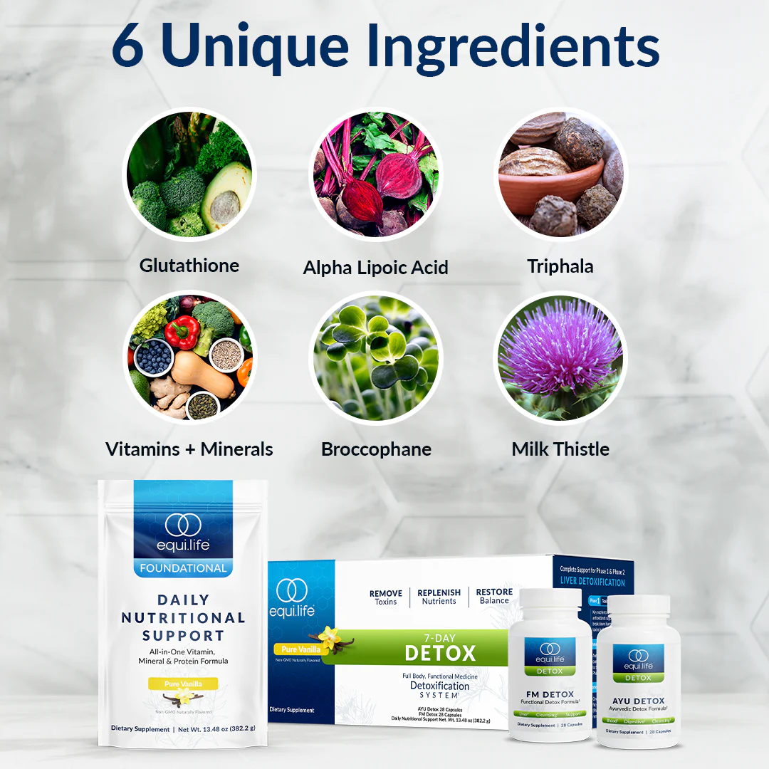 foundational-detox-6-unique-ingredients foundational-detox-6-unique-ingredients